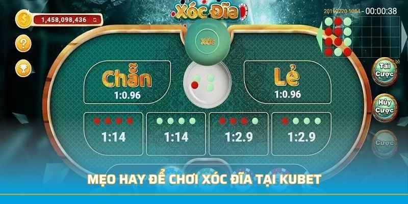 Kèo bóng Âu lục theo kiểu chấp