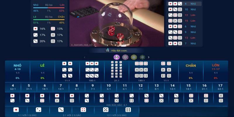 Tham gia tài xỉu kubet để thử vận may