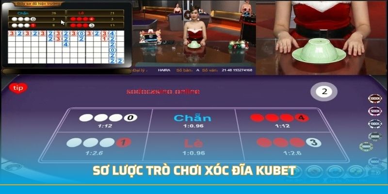 Sơ lược trò chơi Xóc Đĩa KUBET